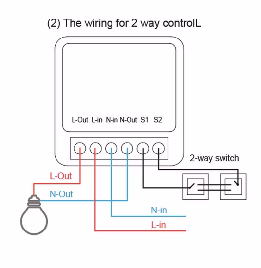 Módulo de control de carga de batería Xhm604 Interruptor de protección contra sobrecarga 6-60V